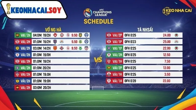 Lịch thi đấu AFC Champions League Kèo Nhà Cái 2025–2026 4 Hướng dẫn theo dõi lịch thi đấu AFC Champions League Kèo Nhà Cái