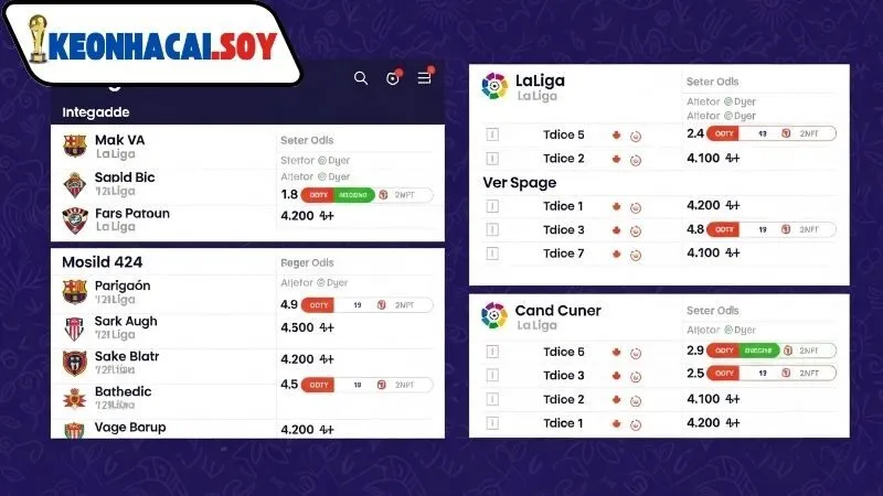 Nhận định bóng đá La Liga Kèo Nhà Cái mới nhất 3 Phân tích kèo từ nhận định bóng đá La Liga Kèo Nhà Cái